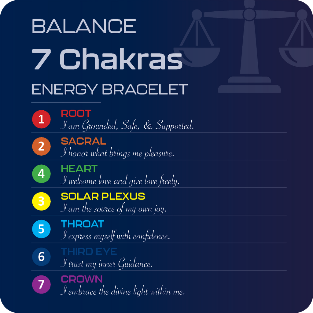 Chakra Balance Bracelet